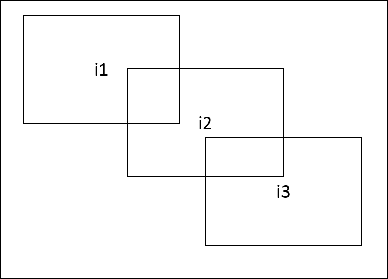 Overlap_DataObj_Overlap.png